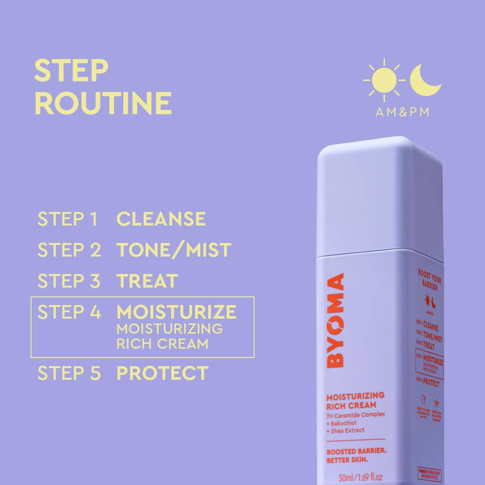 BYOMA Moisturizing Rich Cream with Bakuchiol & Ceramide for Dry Skin - Anti Wrinkle, Alcohol Free, 1.69 fl oz