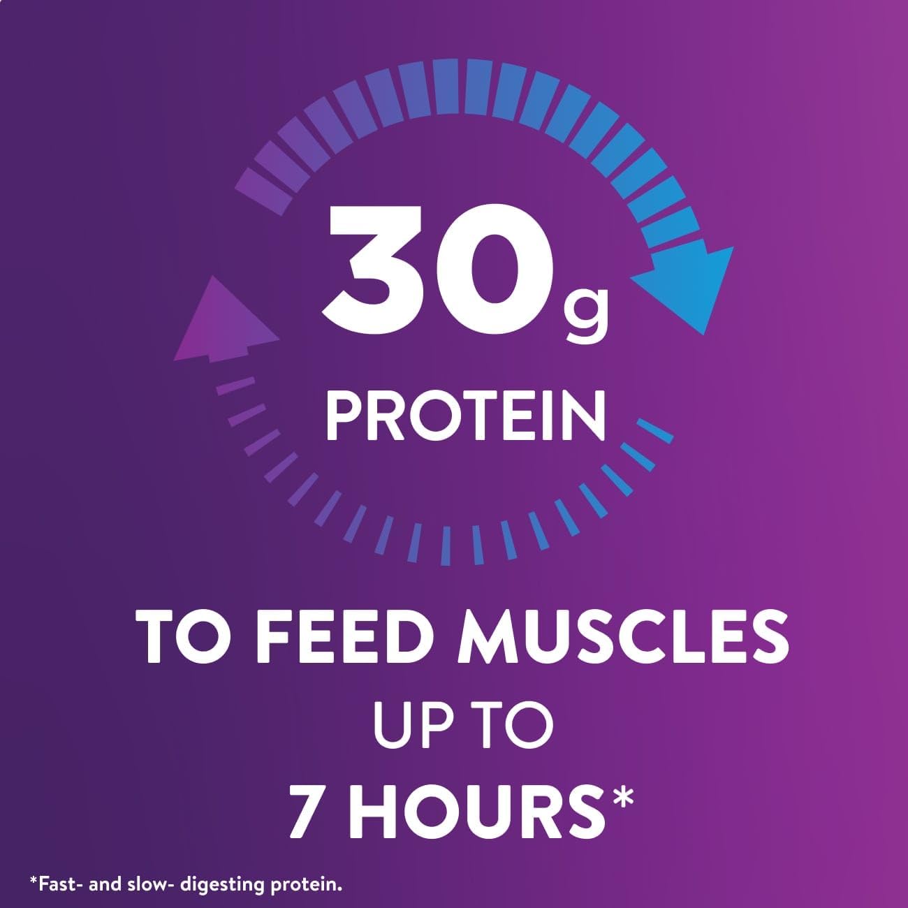 Ensure Max Protein Shake - Milk Chocolate Ready-to-Drink | 30g Protein & 1g Sugar (12 Pack)