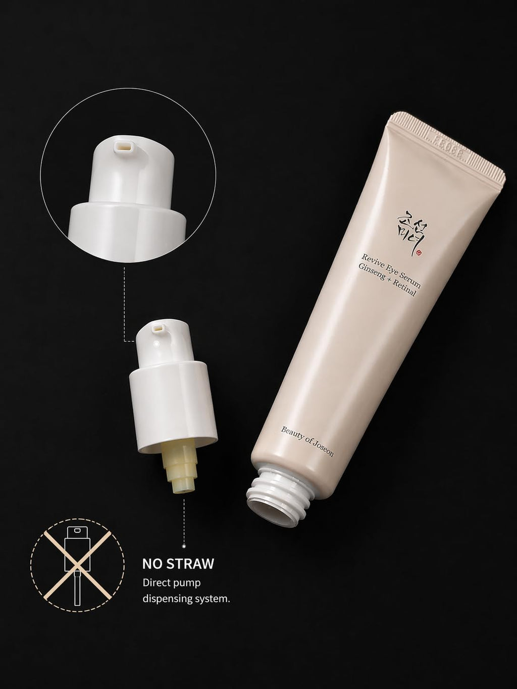 Beauty of Joseon Revive Eye Serum - Ginseng & Retinol for Puffy Bags & Wrinkles, 30ml