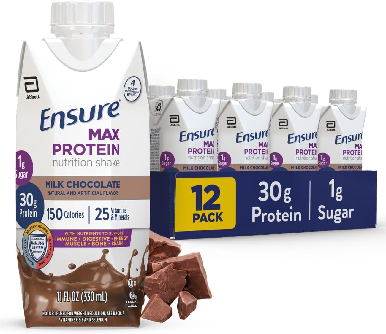 Ensure Max Protein Shake - Milk Chocolate Ready-to-Drink | 30g Protein & 1g Sugar (12 Pack)