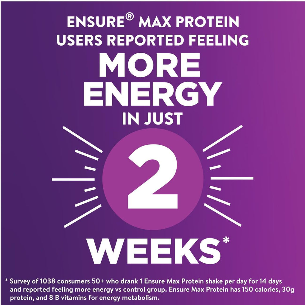 Ensure Max Protein Shake - Milk Chocolate Ready-to-Drink | 30g Protein & 1g Sugar (12 Pack)