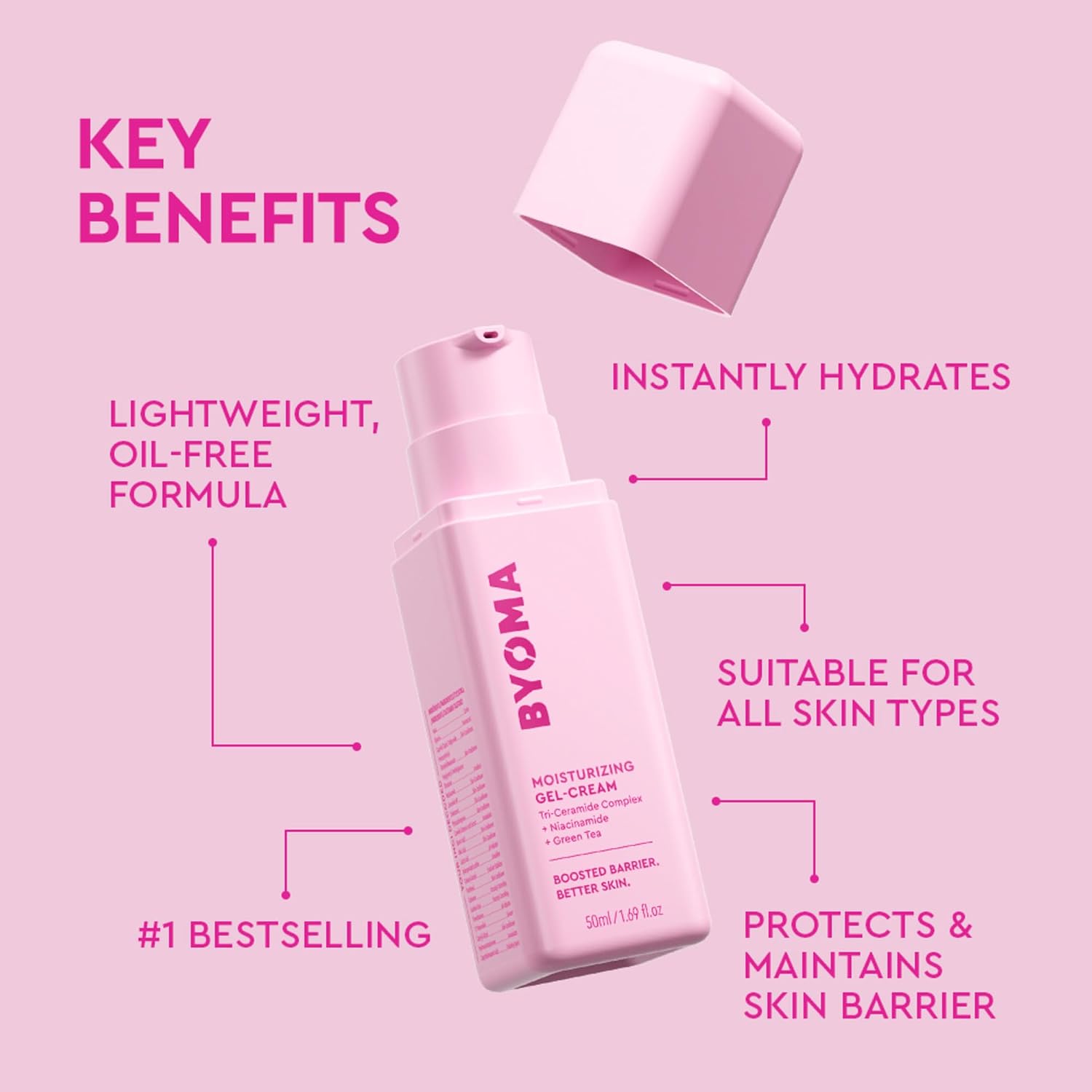 BYOMA Barrier Repair Face Cream - Niacinamide & Green Tea Hydrating Gel for Dry Skin, Oil-Free, Alcohol-Free (1.69 fl oz)
