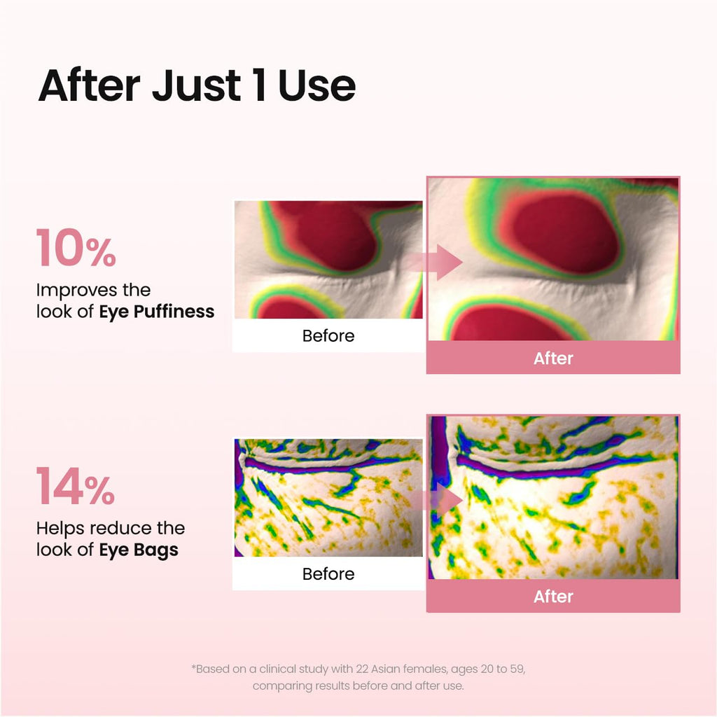 BIODANCE Collagen Peptide Eye Patches for Fine Lines & Smile Lines - 60 Count