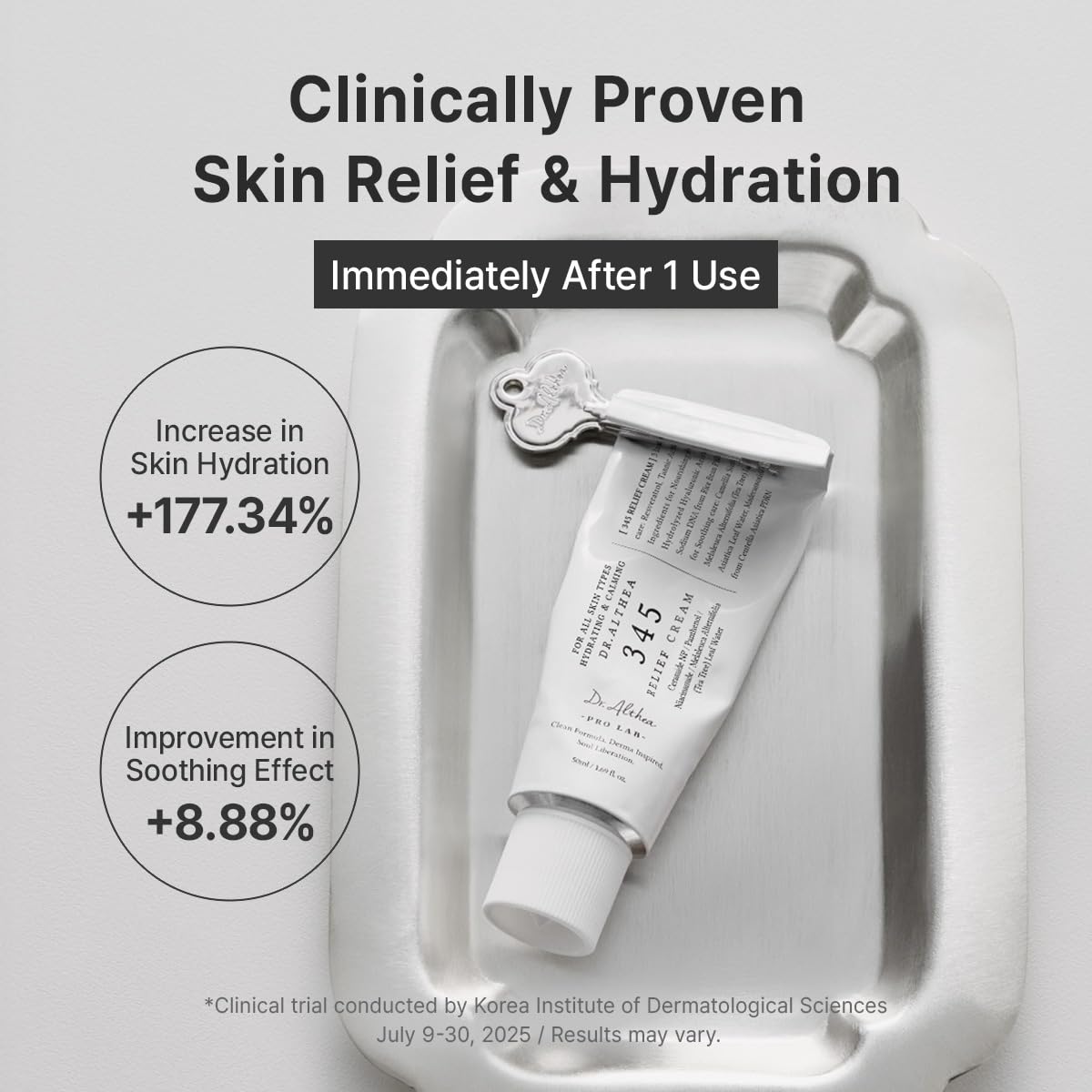 Dr.Althea 345 Relief Cream - Daily Face Moisturizer for Dry Skin & Blemishes with PDRN, Niacinamide, 1.69 Fl Oz