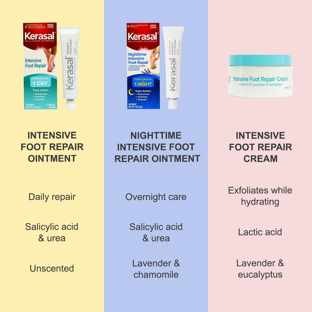 Kerasal Intensive Foot Repair Ointment for Cracked Heels & Dry Feet - Salicylic Acid & Urea, 1 Oz