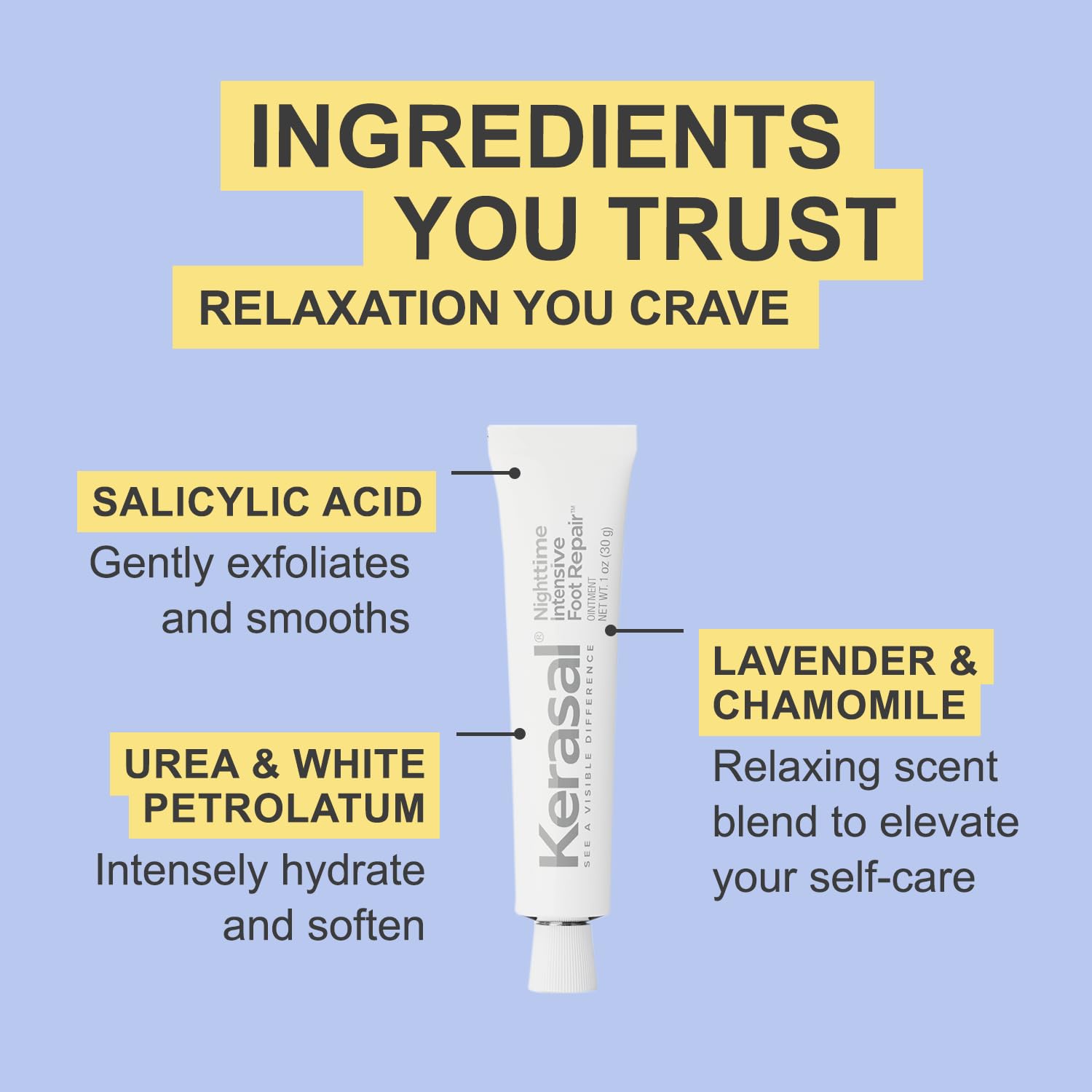 Kerasal Intensive Foot Repair Ointment for Cracked Heels & Dry Feet - Salicylic Acid & Urea, 1 Oz