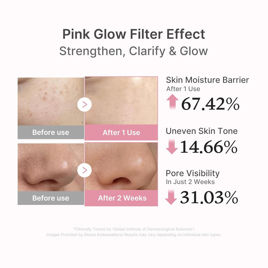 Medicube Pink Peptide Serum with Salmon DNA for Even Tone & Hydration