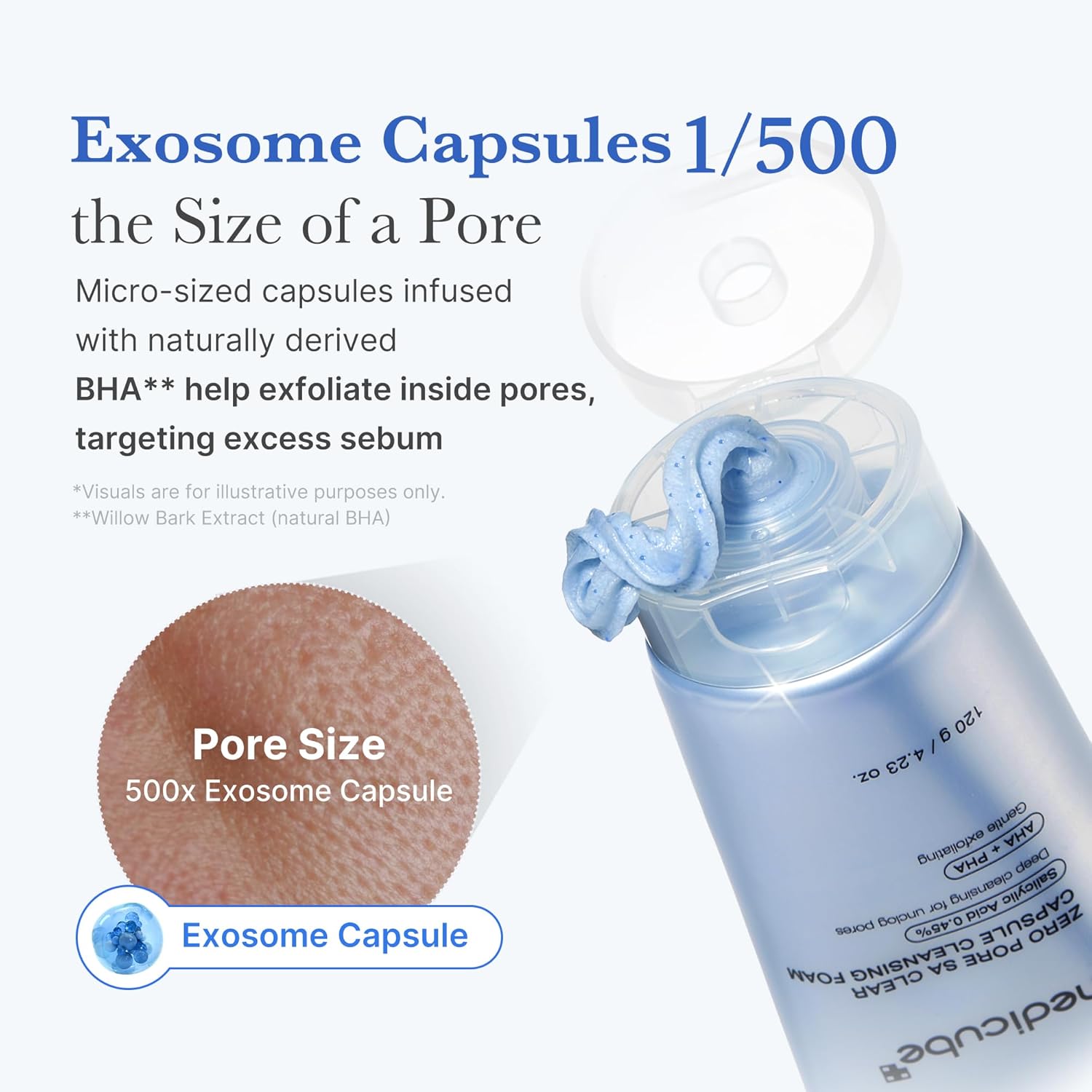 medicube Zero Pore Capsule Cleansing Foam - Daily Gentle Face Wash for Blackhead & Pore Care with AHA/BHA/PHA, 4.23 oz
