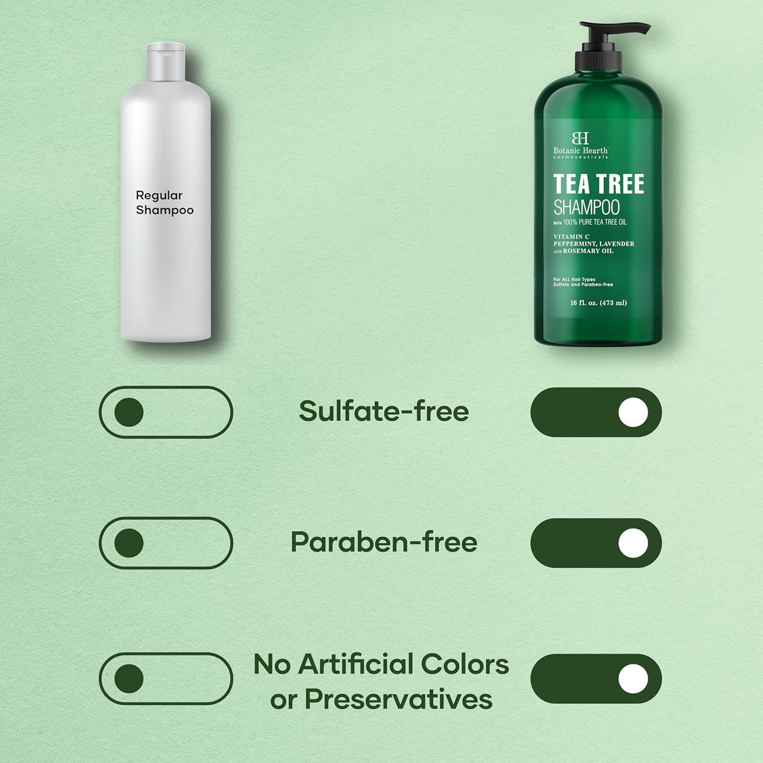 Botanic Hearth Tea Tree Shampoo for Dandruff & Dry Scalp - Vitamin C, Peppermint Oil, 16oz