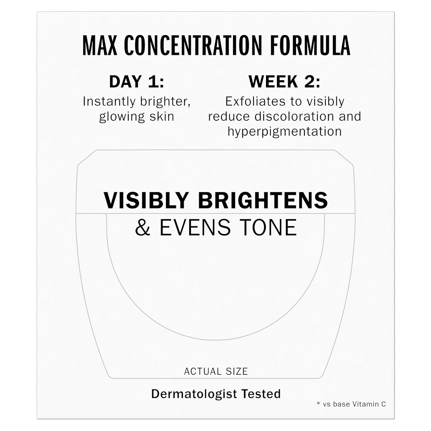 Olay Vitamin C MAX Brightening Face Moisturizer for Women - Hydrating Cream to Even Tone & Reduce Dark Spots, 1.7 Oz