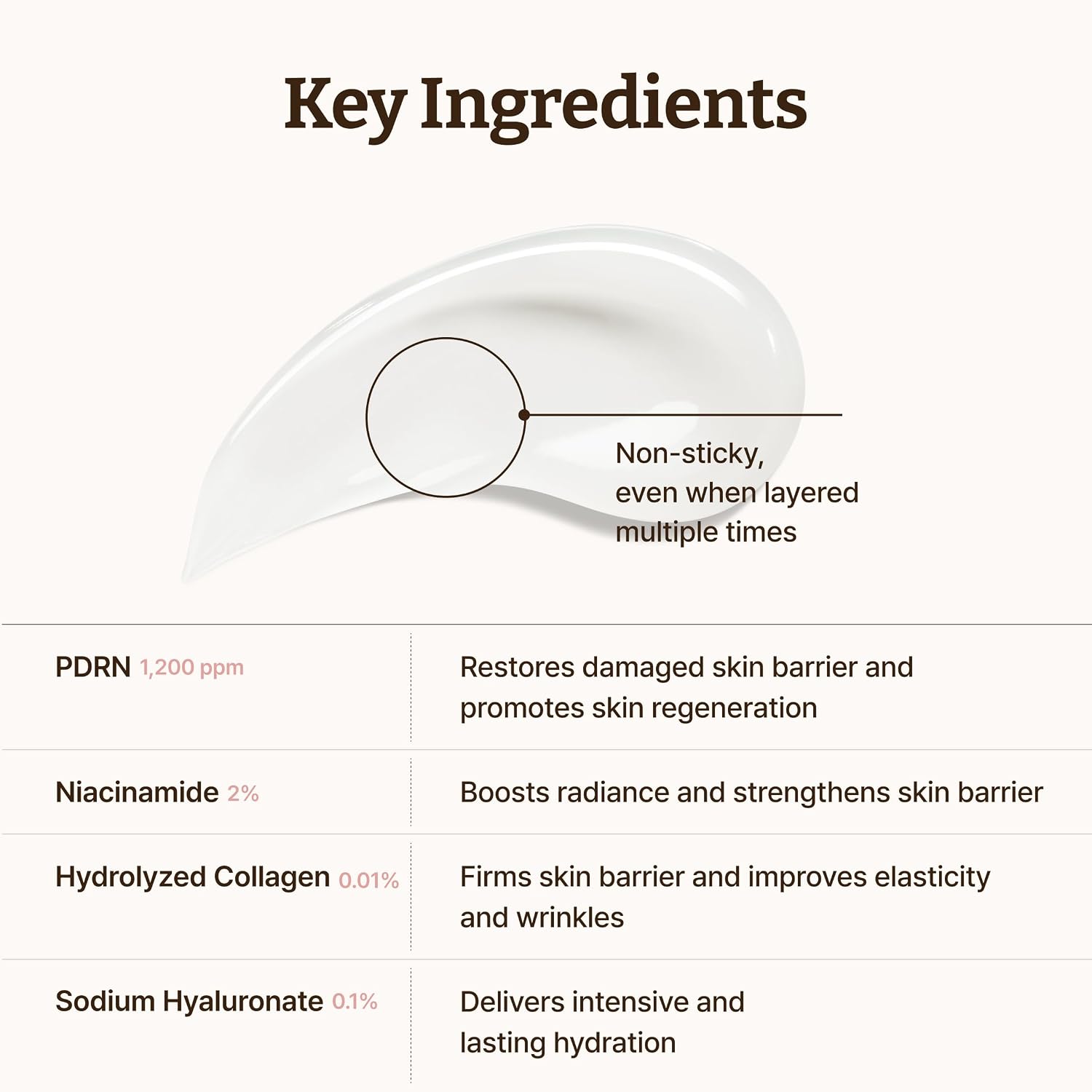 Dr.Reju-All PDRN Face Cream - 1200ppm Glass Skin Moisturizer for All Skin Types