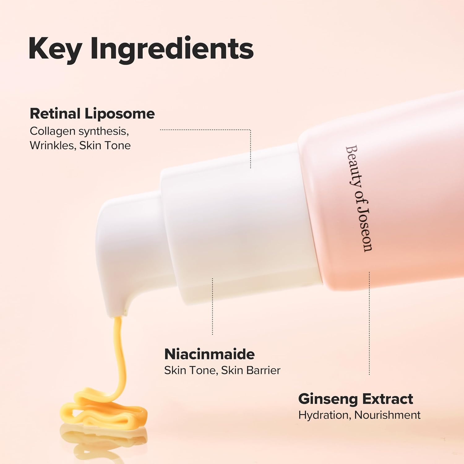 Beauty of Joseon Revive Eye Serum - Ginseng & Retinol for Puffy Bags & Wrinkles, 30ml
