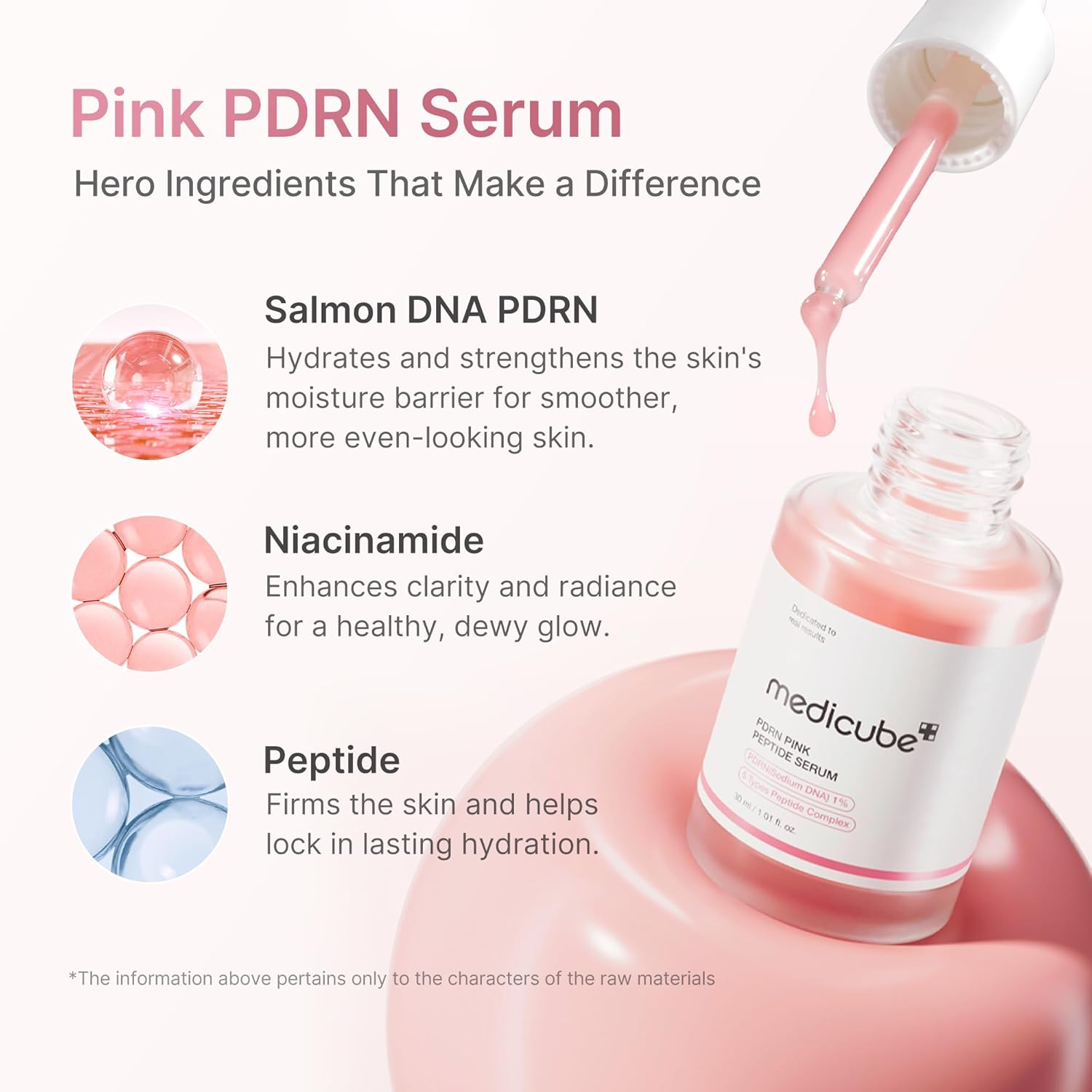 Medicube Pink Peptide Serum with Salmon DNA for Even Tone & Hydration