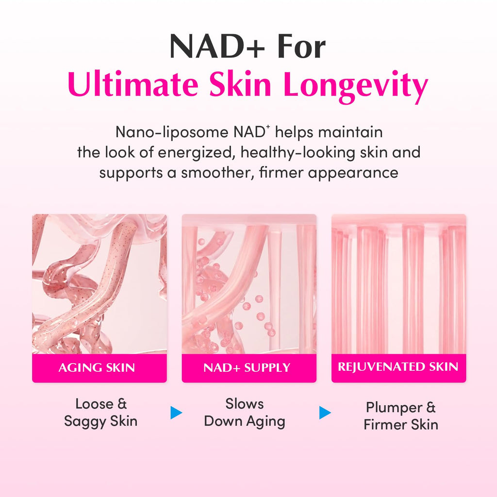 EQQUALBERRY Liposomal NAD+ Peptide Cream for Sagging Skin - Anti-Aging Moisturizer with 5% NAD+ & Peptides, Firming & Hydrating for Dry Skin (50ml)
