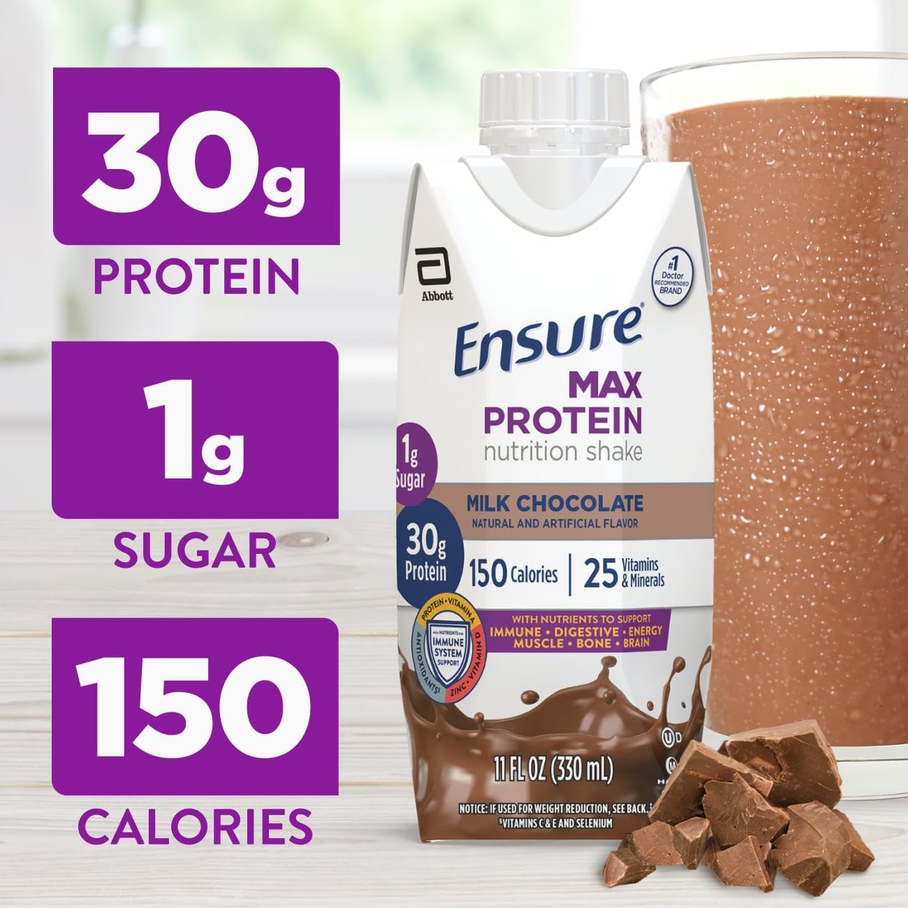 Ensure Max Protein Shake - Milk Chocolate Ready-to-Drink | 30g Protein & 1g Sugar (12 Pack)