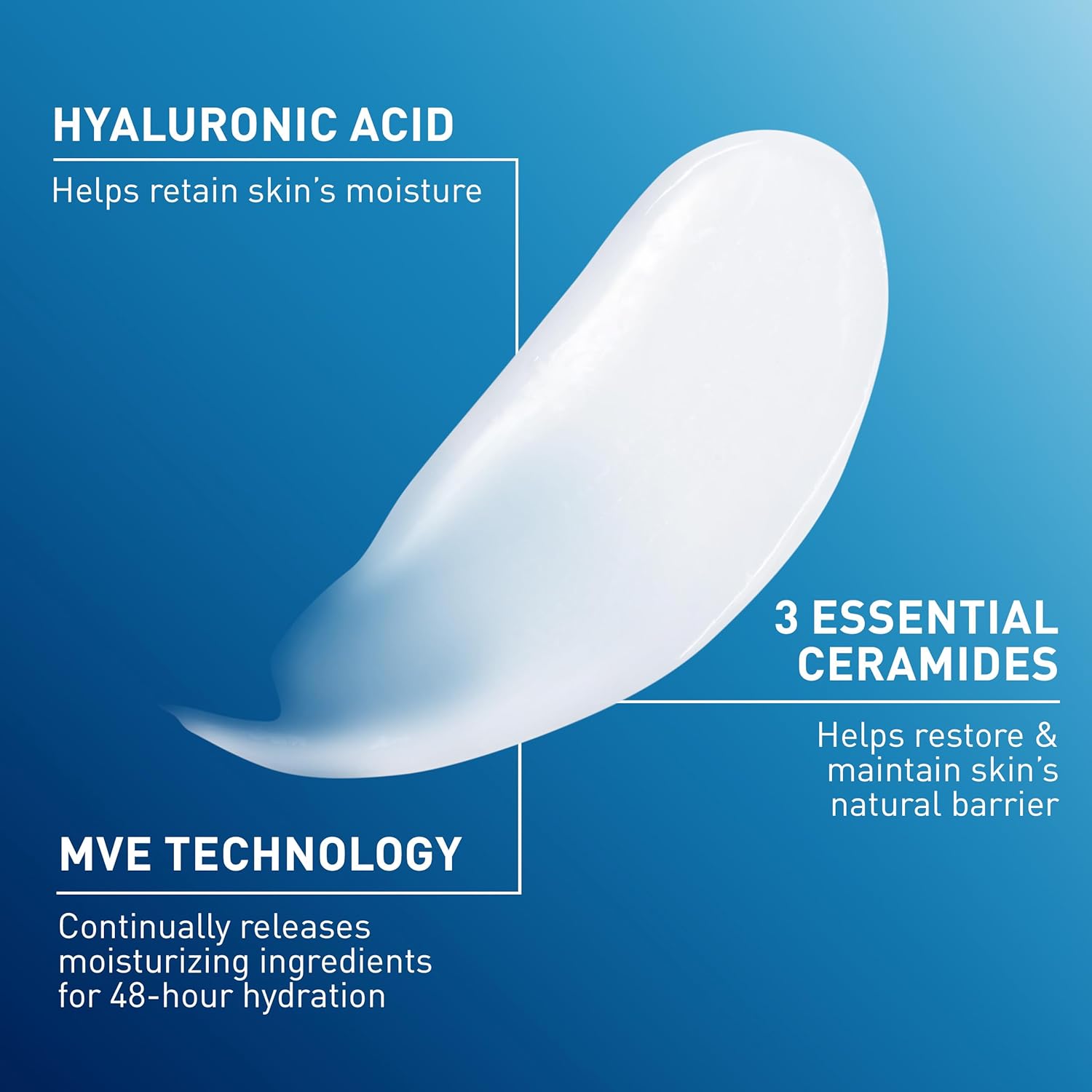 CeraVe Daily Moisturizing Lotion for Dry Skin - Hydrating Body & Face Cream with Ceramides, Fragrance Free, 19 Ounce