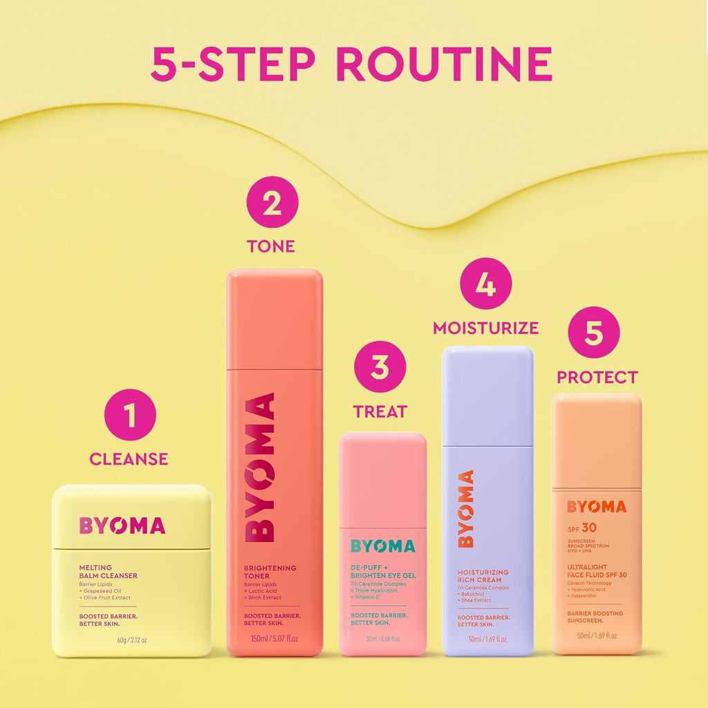 BYOMA Moisturizing Rich Cream with Bakuchiol & Ceramide for Dry Skin - Anti Wrinkle, Alcohol Free, 1.69 fl oz