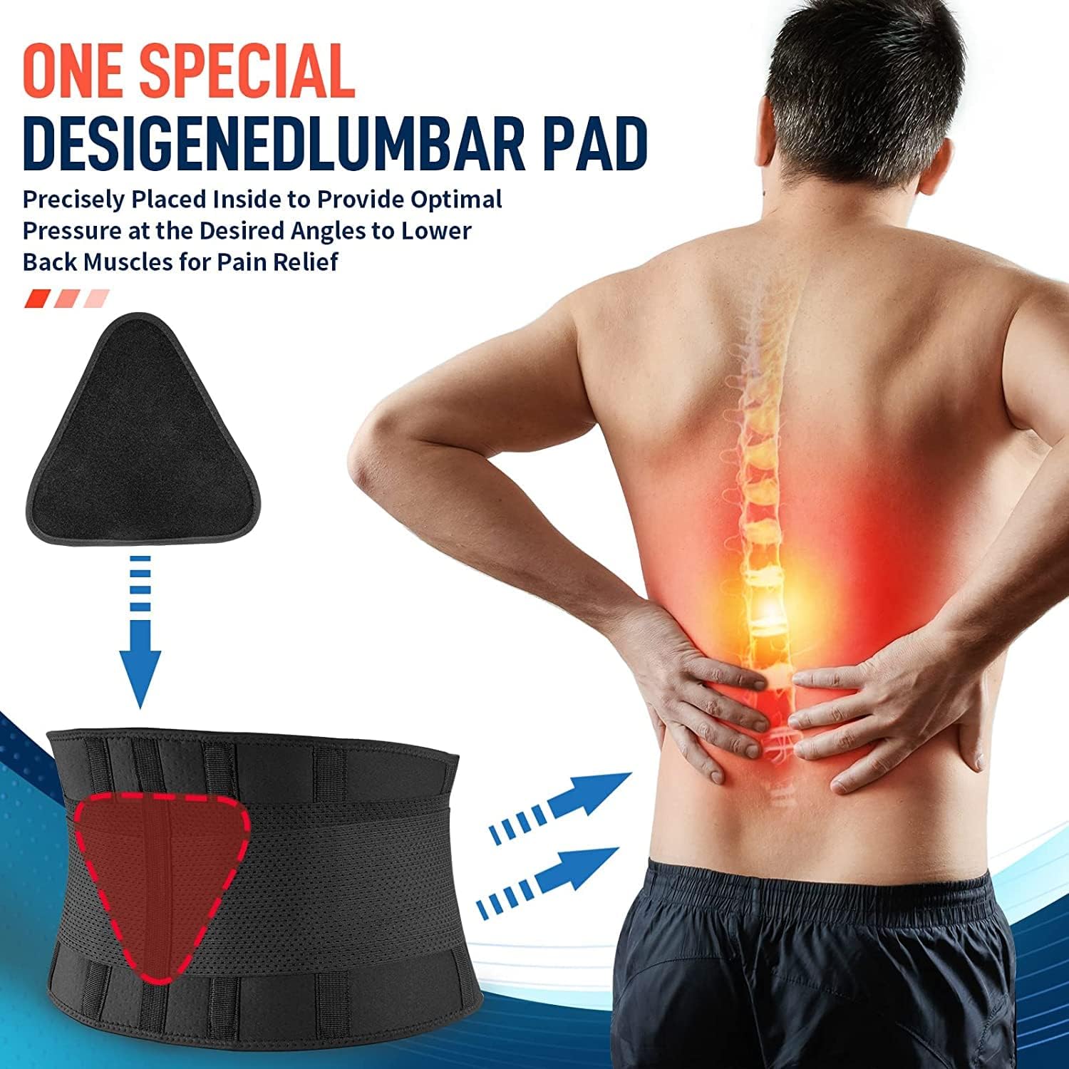 FEATOL Back Brace for Sciatica & Herniated Disc Relief - Adjustable Lumbar Support Belt
