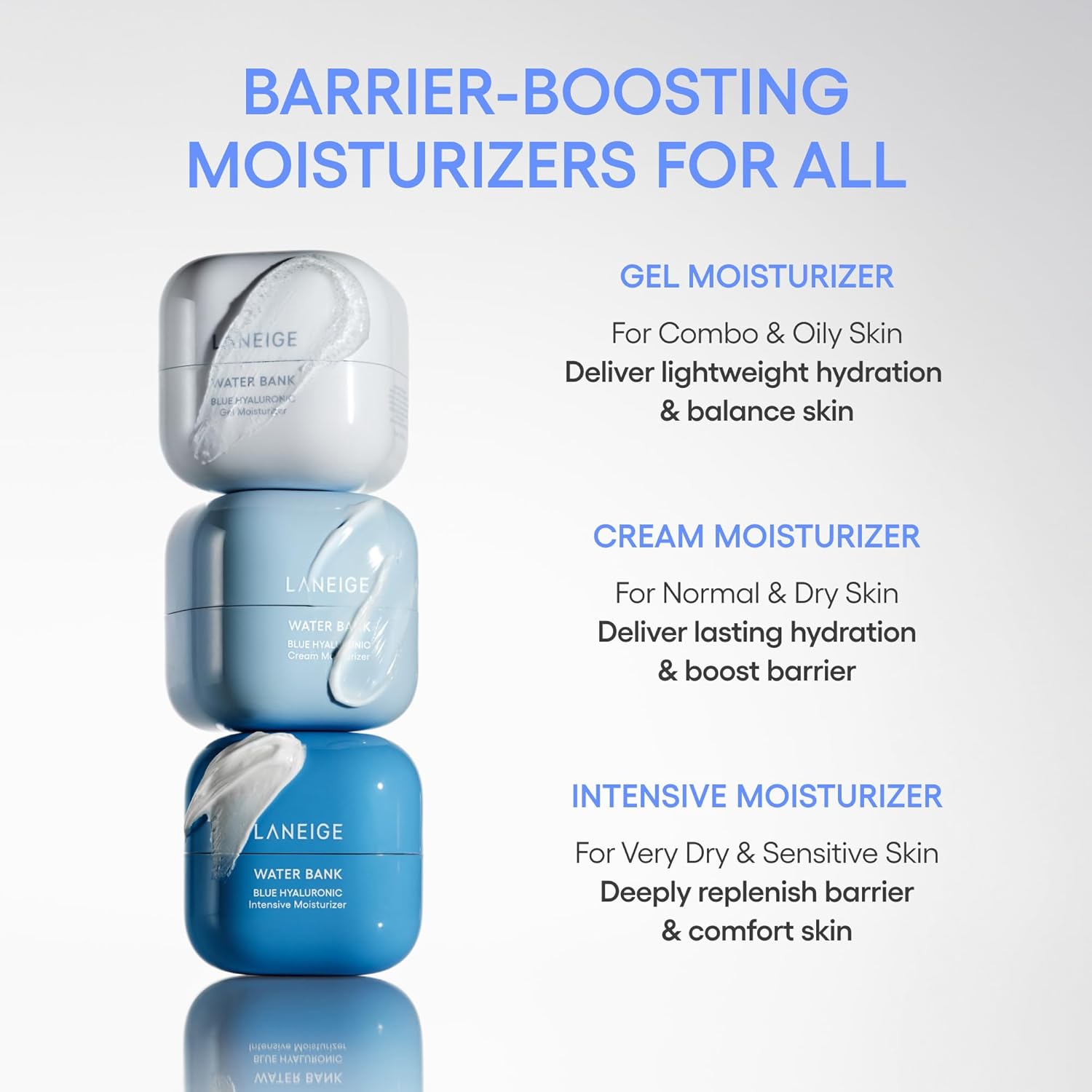 Laneige Water Bank Blue Hyaluronic Cream - Hydrating Face Moisturizer for All Skin Types