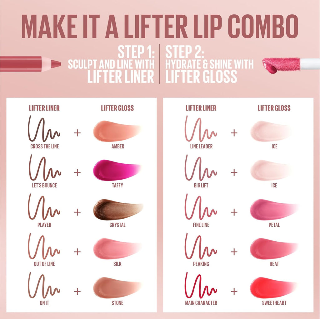 Hydrating Plumping Lip Gloss with Hyaluronic Acid - Maybelline Lifter Gloss Ice Pink Neutral 0.18 oz