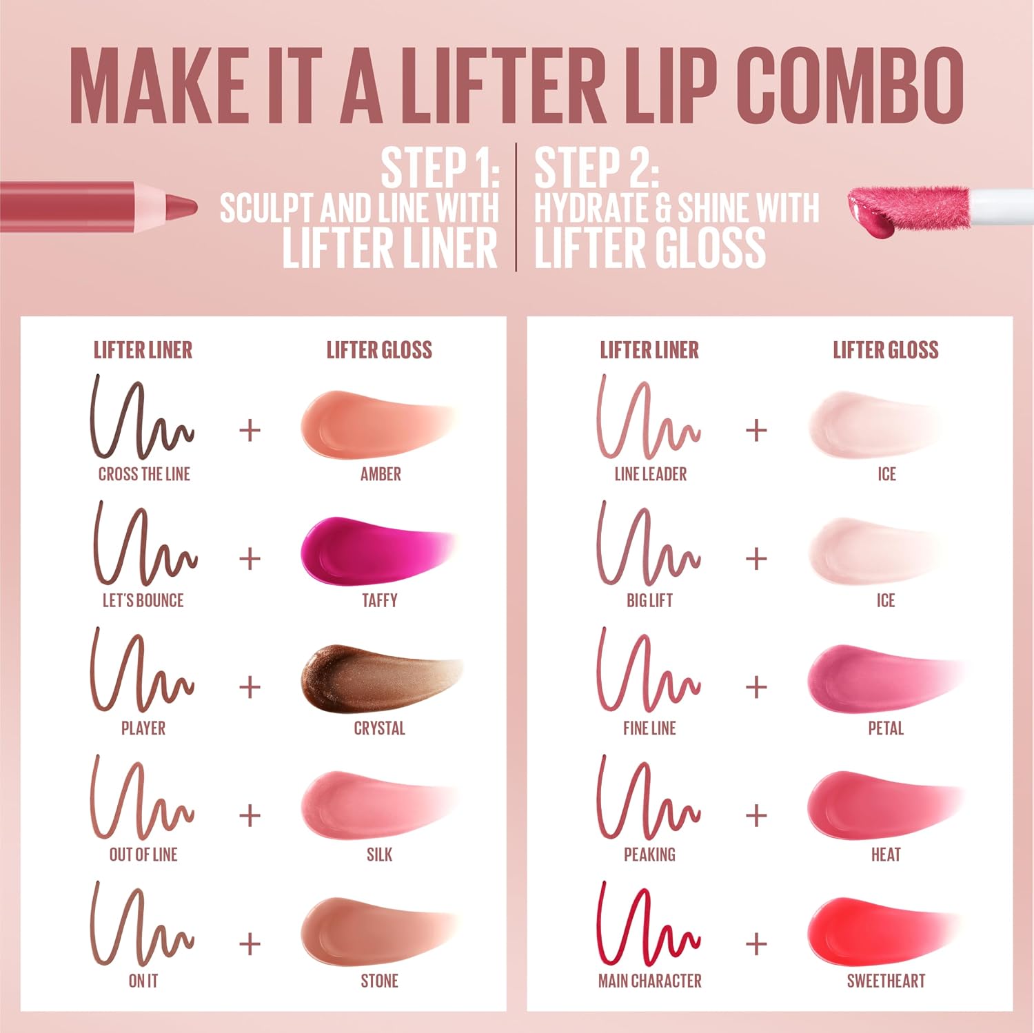 Hydrating Plumping Lip Gloss with Hyaluronic Acid - Maybelline Lifter Gloss Ice Pink Neutral 0.18 oz
