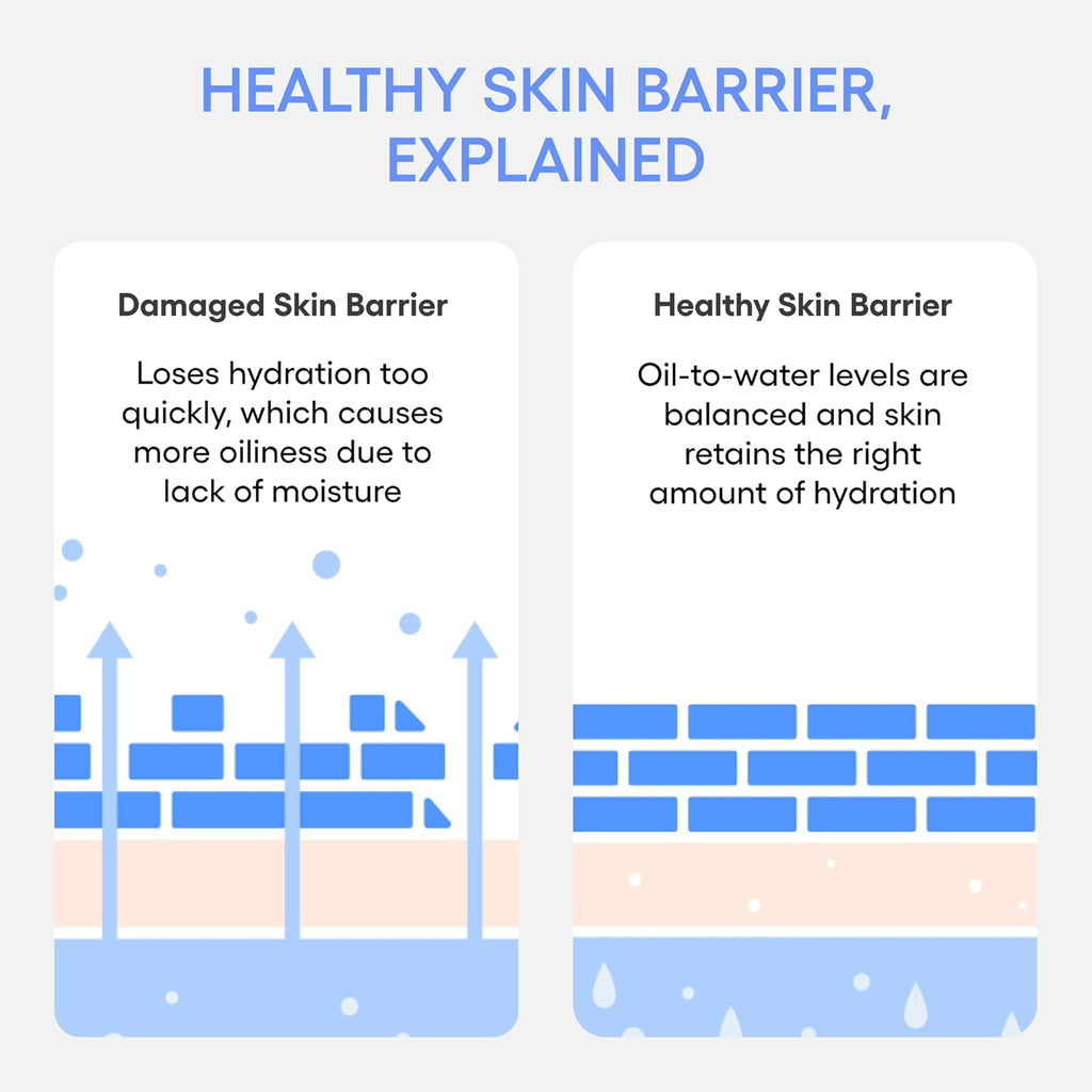 Laneige Water Bank Blue Hyaluronic Cream - Hydrating Face Moisturizer for All Skin Types