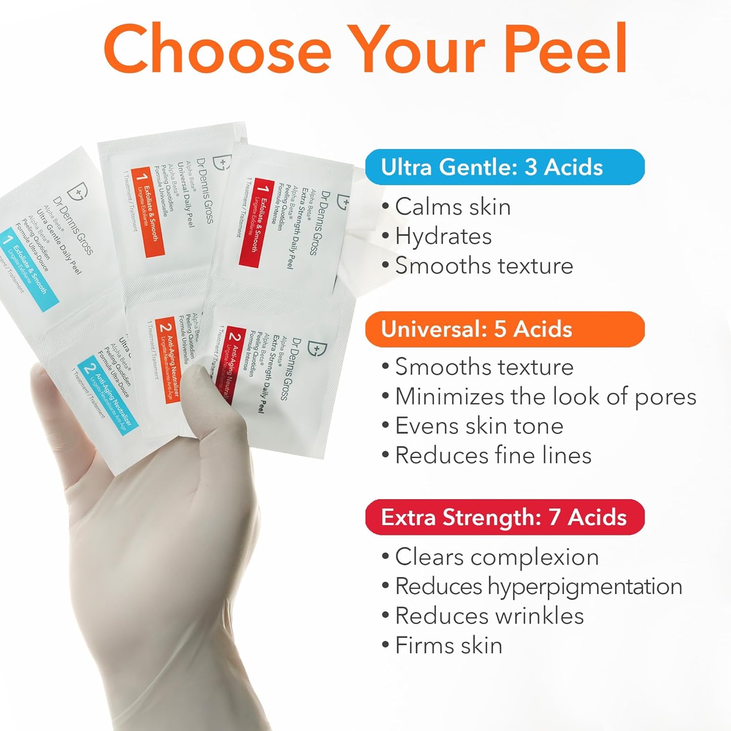 Dr. Dennis Gross Alpha Beta Ultra Gentle Daily Peel Pads for Dehydrated/Sensitive Skin (5 Treatments)