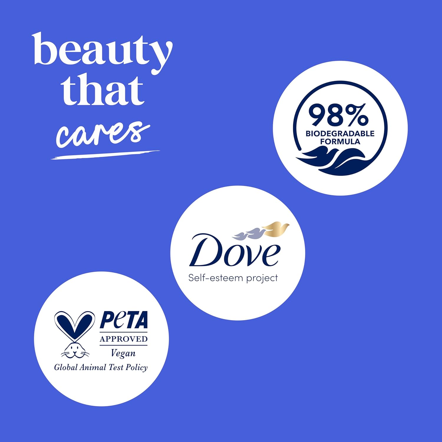 Dove Deep Moisture Body Wash for Dry Skin - 24HR Lotion Softness with No Sulfates & Parabens