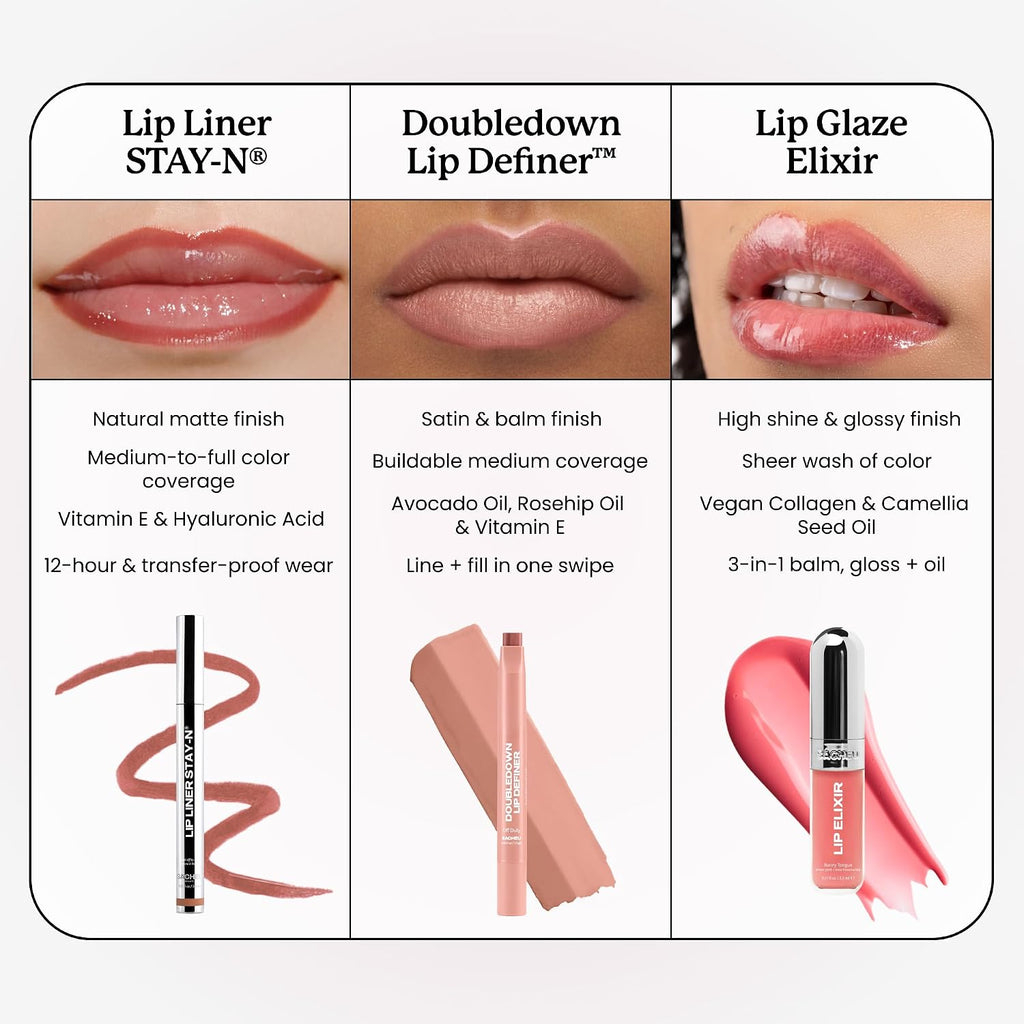 Sacheu STAY-N Peel Off Lip Liner - Long Lasting Waterproof Matte Lip Stain with Hyaluronic Acid