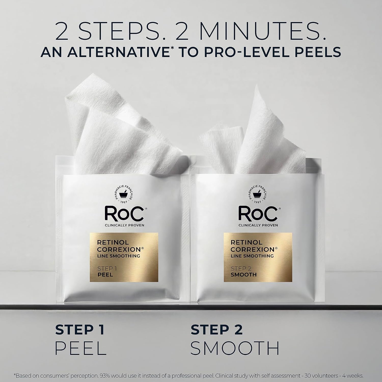 RoC Retinol Correxion Line Smoothing 2-Step Peel Pads - Clinical Retinol & 5-Acid Blend for Fine Lines & Dull Skin, 20 Treatments