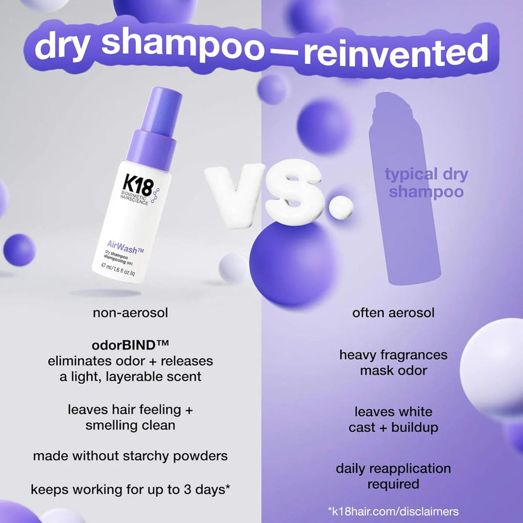 K18 Non-Aerosol Dry Shampoo - Odor-Eliminating & Oil-Control for Up to 3 Days