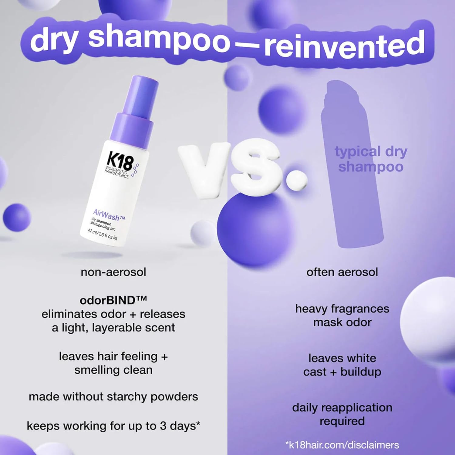 K18 Non-Aerosol Dry Shampoo - Odor-Eliminating & Oil-Control for Up to 3 Days