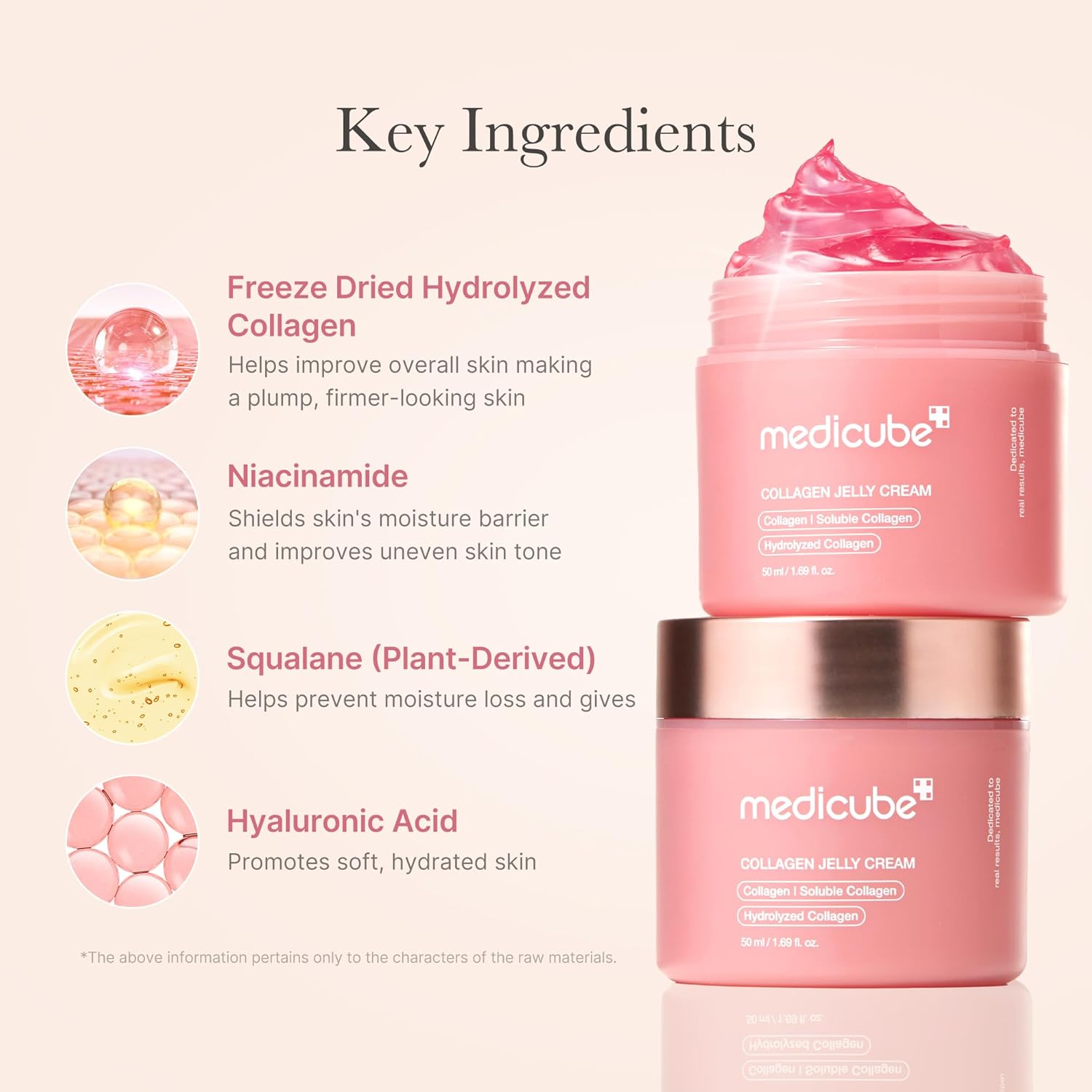 Medicube Collagen Jelly Cream with Niacinamide - Hydrating Anti-Aging Face Moisturizer for Lifted Glow
