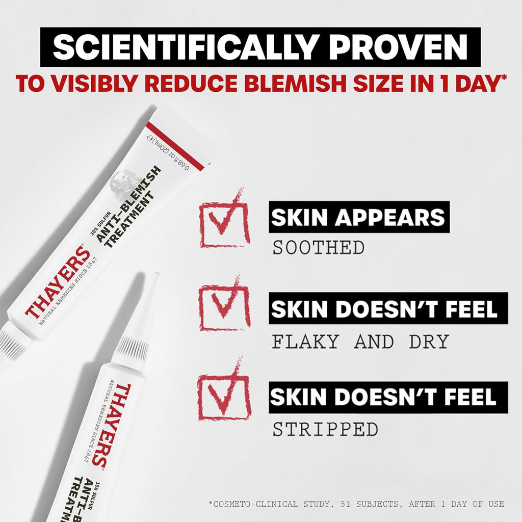 THAYERS Rapid Acne Treatment with 10% Sulfur & Niacinamide for Spot Care, 0.68 fl oz