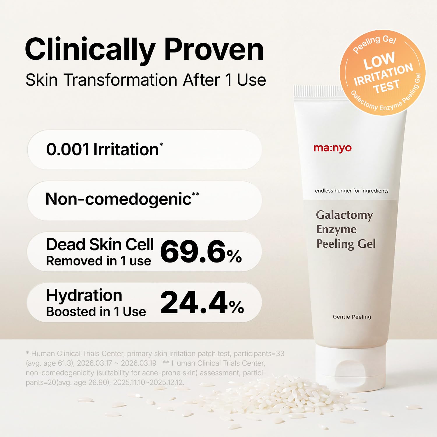 MANYO Galactomy Enzyme Face Peeling Gel - Gentle Exfoliation & Hydration for Smoother Skin, 2.5oz