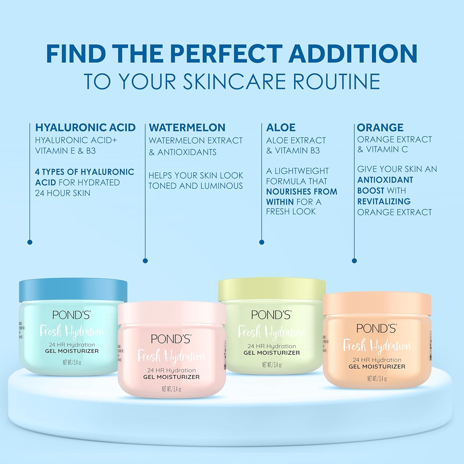 POND'S Hydrating Gel Moisturizer - 24 HR Hydration with Vitamin E & B3 for All Skin Types