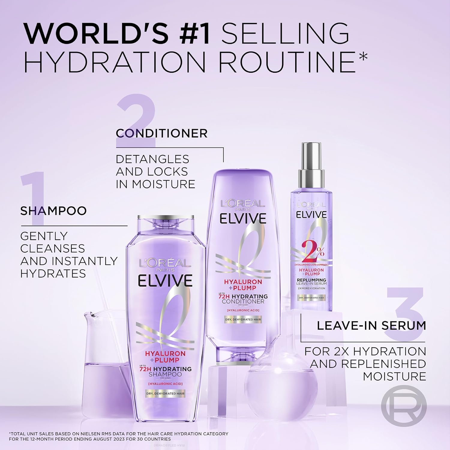 L'Oreal Paris Elvive Hyaluron Plump Shampoo - 72H Moisture for Dry Hair, Paraben-Free, 12.6 Fl Oz
