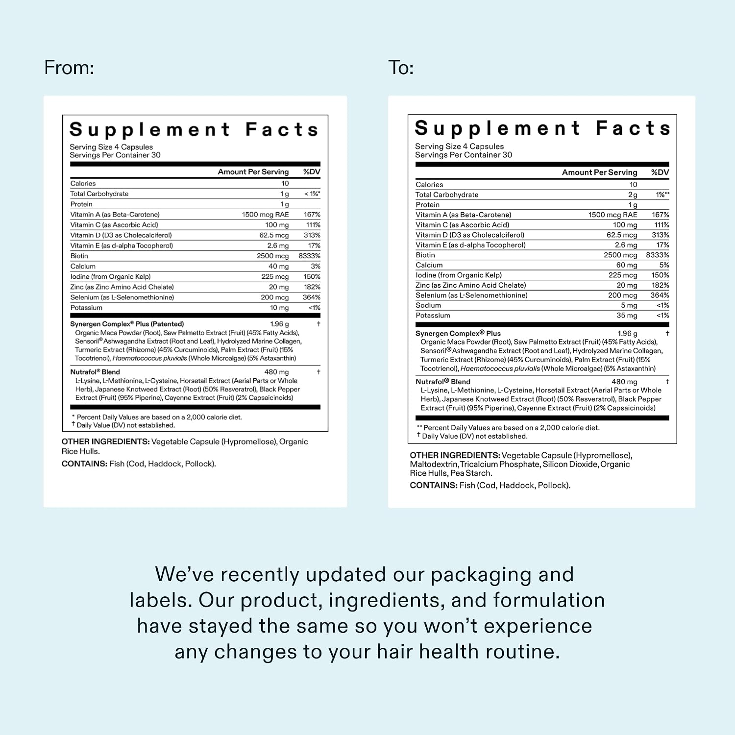 Nutrafol Women's Balance Hair Growth Supplements for Thinning Hair in 45+ Women-4-Capsule Daily Dose
