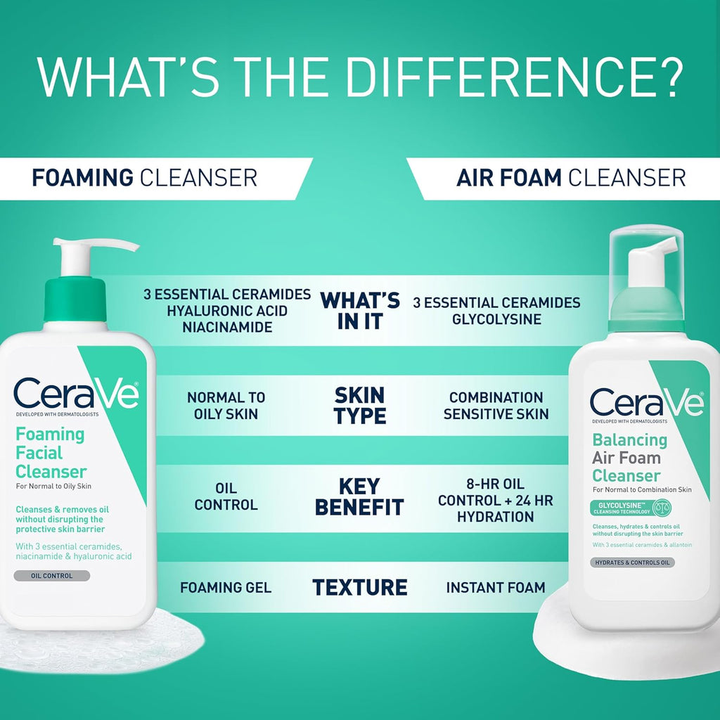 CeraVe Foaming Facial Cleanser for Oily Skin - Gentle Oil Control & Makeup Removal, Fragrance-Free