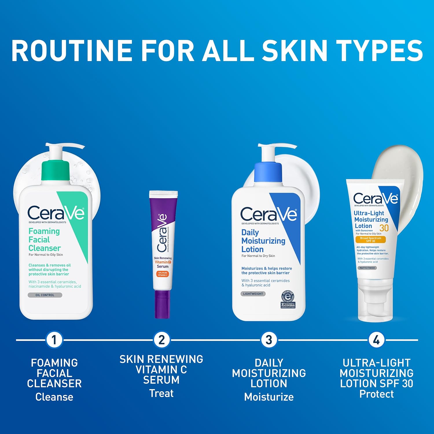CeraVe Daily Moisturizing Lotion for Dry Skin - Hydrating Body & Face Cream with Ceramides, Fragrance Free, 19 Ounce