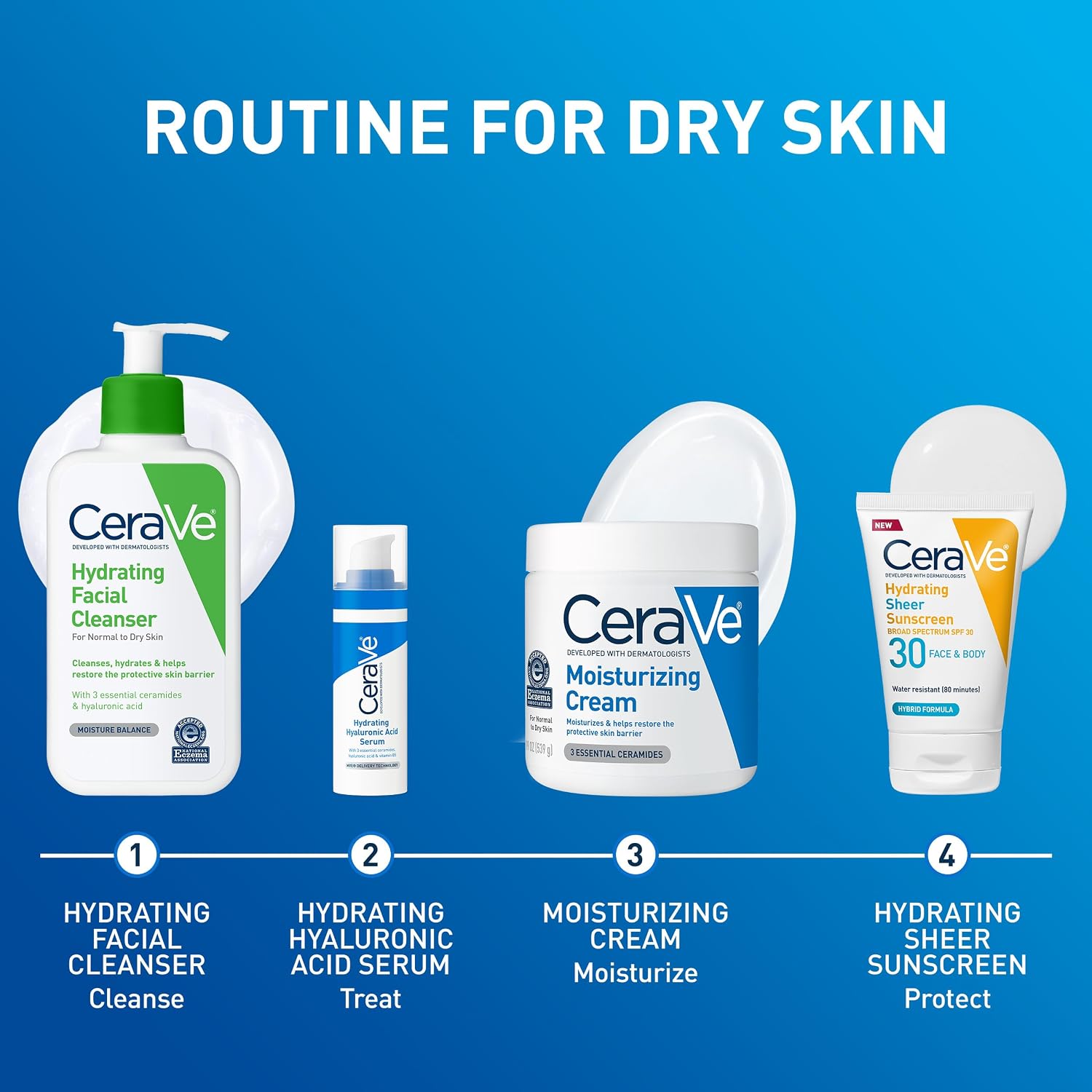 CeraVe Moisturizing Cream for Dry Skin - Hydrating Face & Body Lotion with Ceramides, 19 fl oz