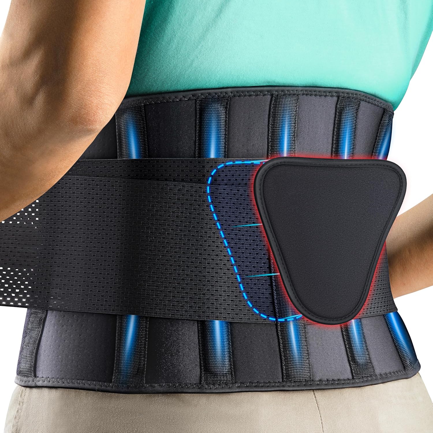FEATOL Back Brace for Sciatica & Herniated Disc Relief - Adjustable Lumbar Support Belt