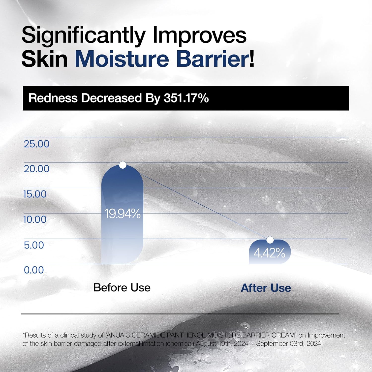 ANUA 3 Ceramide Panthenol Moisture Barrier Cream - Daily Hydration for All Skin Types